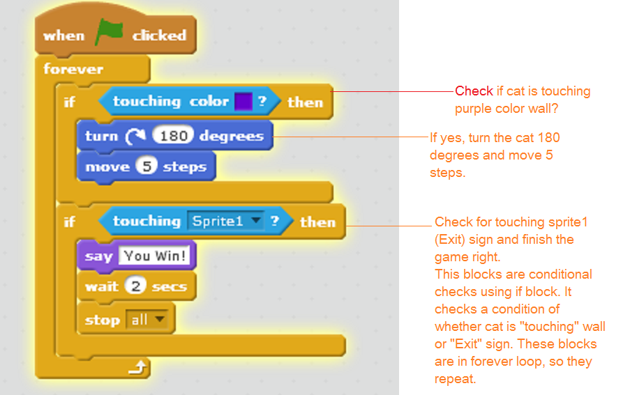 Scratch Project  Help Kids Create